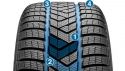 PIRELLI WINTER SOTTOZERO Serie III