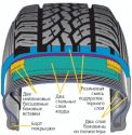 215/70 R16 Yokohama Geolandar H/T G033V